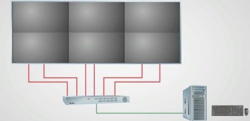 Устройство для множественного подключения мониторов в системе видеонаблюдения