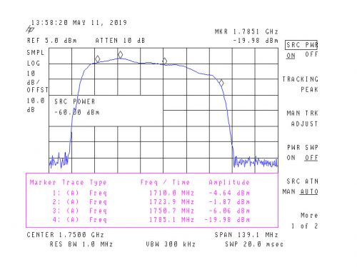 Амплитудно-частотная характеристика канала Uplink 1800