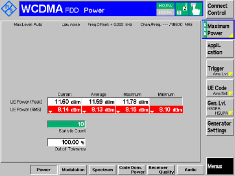 Максимальная выходная мощность Downlink 1800-2