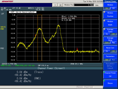 Продукты интермодуляции в Uplink 1800 на частоте 1730 и 1775мГц, с уровнем 0дБм и +6дБм